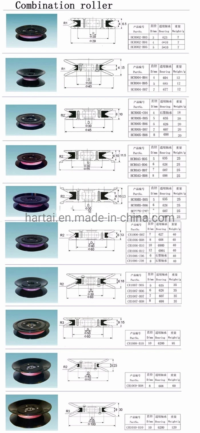High Performance Reasonable Price Coil Winding Wire Cable Pulley Wire Roller Ceramic Pulley